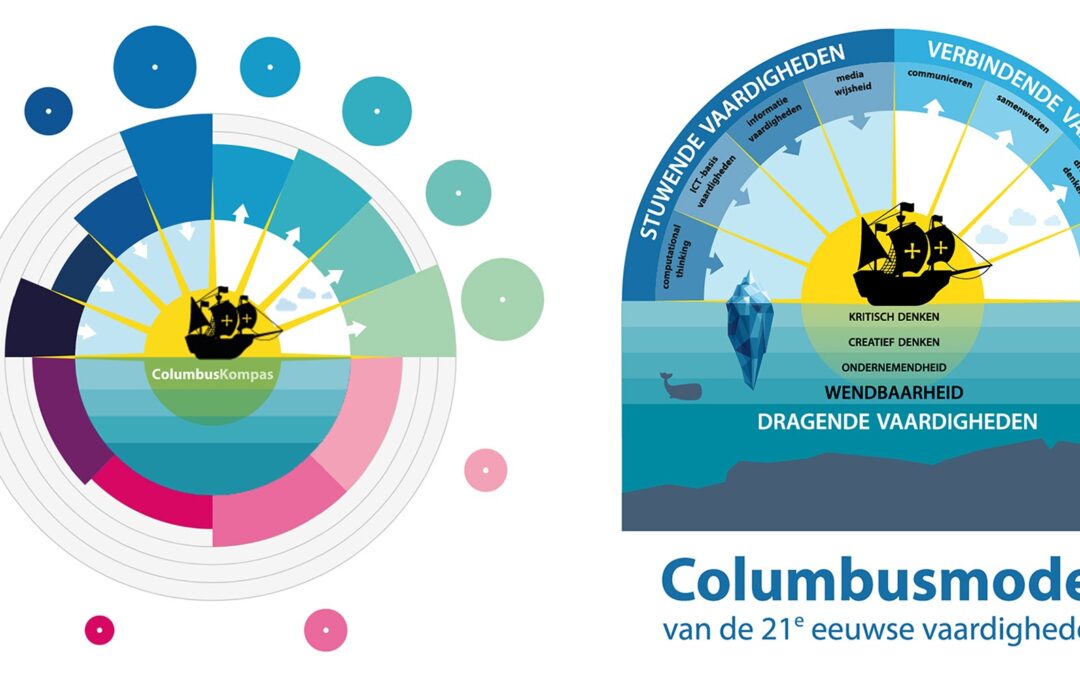 webinar 21ste-eeuwse vaardigheden